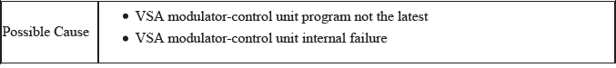 VSA System - Diagnostics